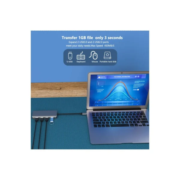 Docking Station SONIT GC-E03 - Figura 2